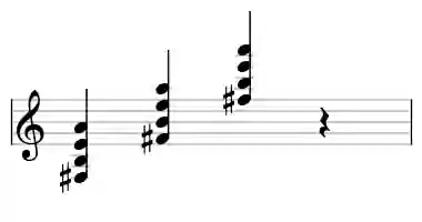 Sheet music of F# 4 in three octaves